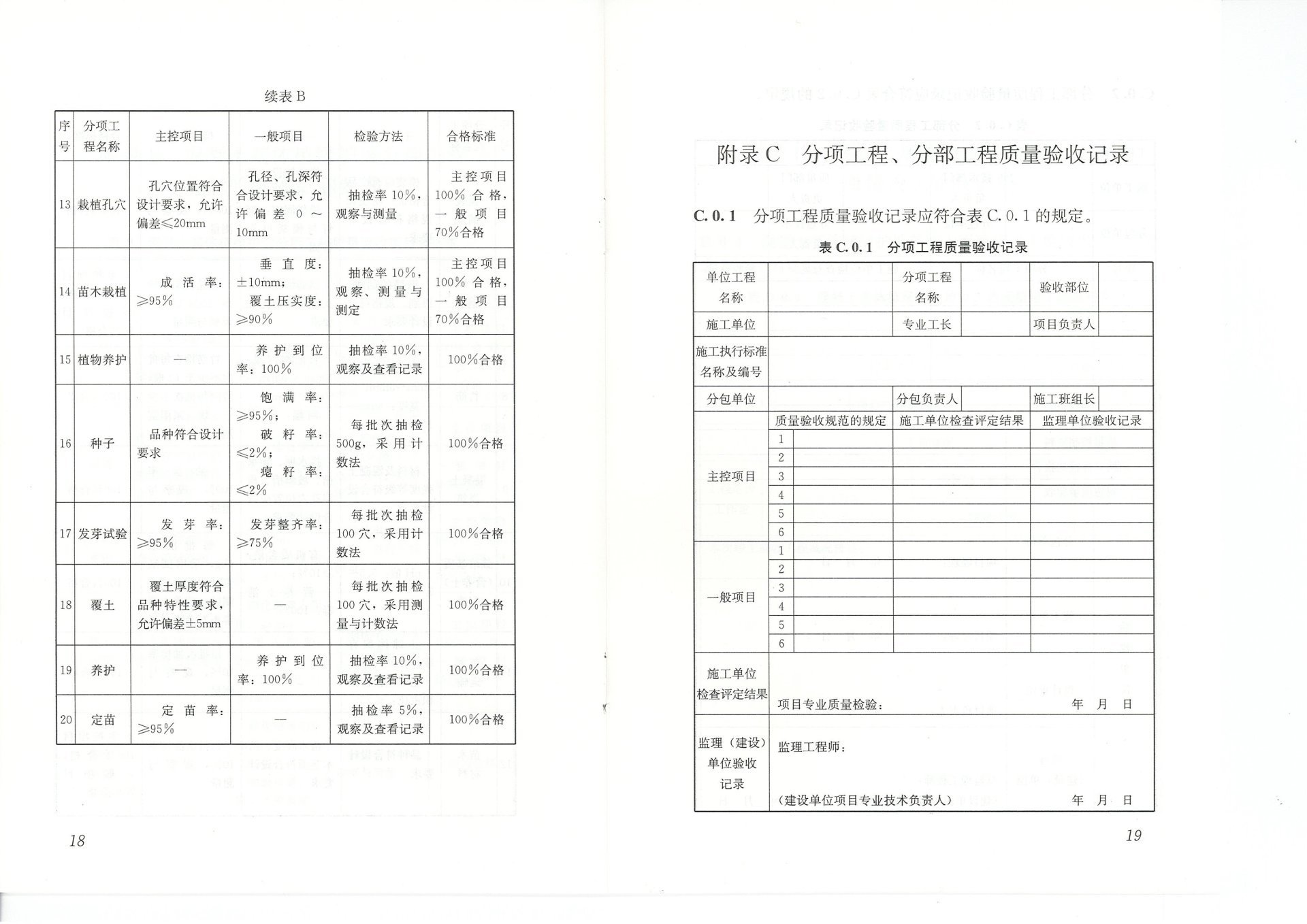 混凝土基体植绿护坡技术标准(JGJT412-2017) 混凝土基体植绿护坡技术标准(JGJT412-2017)